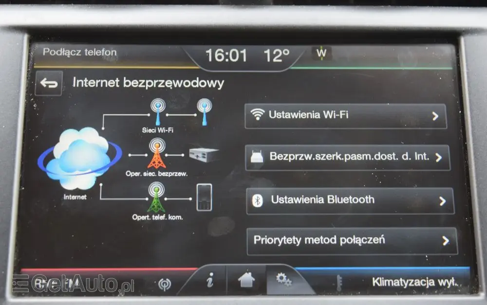 FORD Mondeo SW 2.0 TDCi Titanium