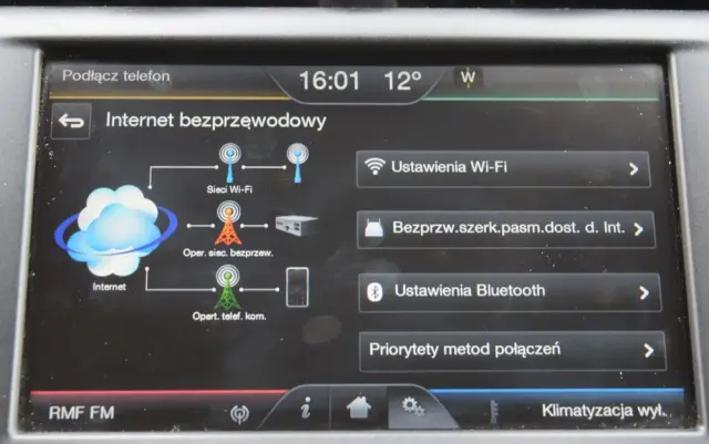 FORD Mondeo SW 2.0 TDCi Titanium