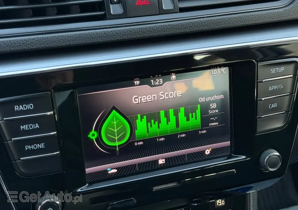 SKODA Superb 2.0 TDI Active