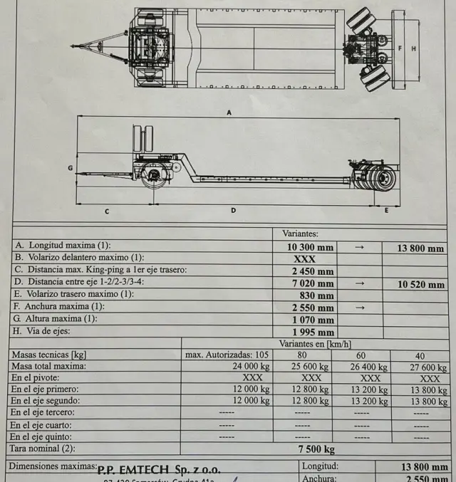 EMTECH PCN 18 PNZ-S Tiefbett  zagłębiana Rozsuwana  UNIKAT JAK NOWA 