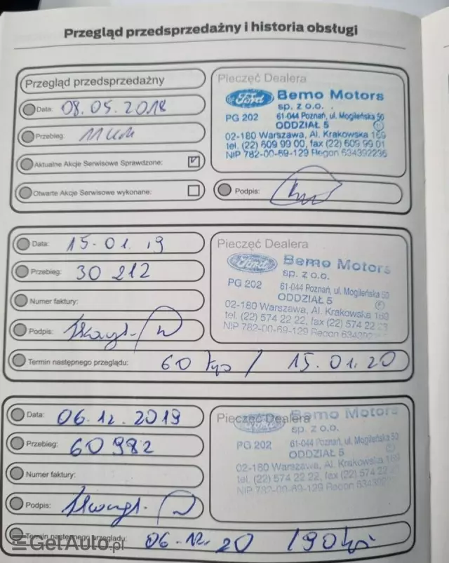 FORD Tourneo Connect 