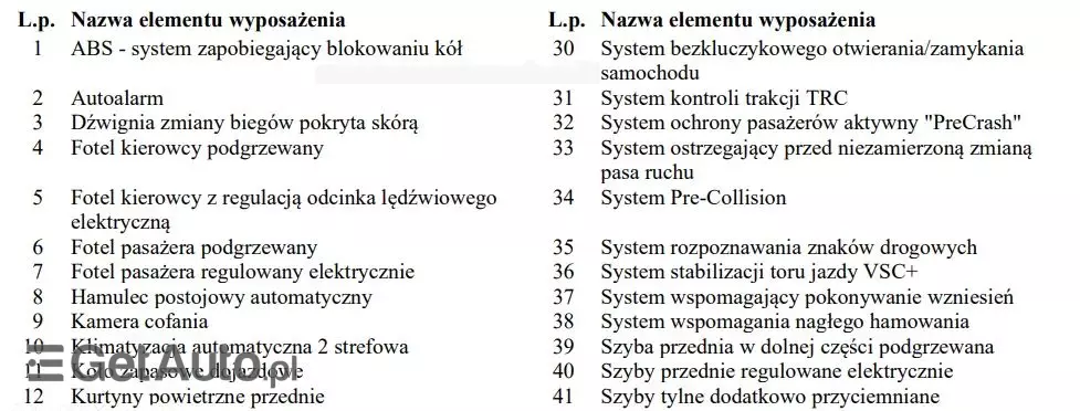 TOYOTA Avensis 1.6 D-4D Prestige