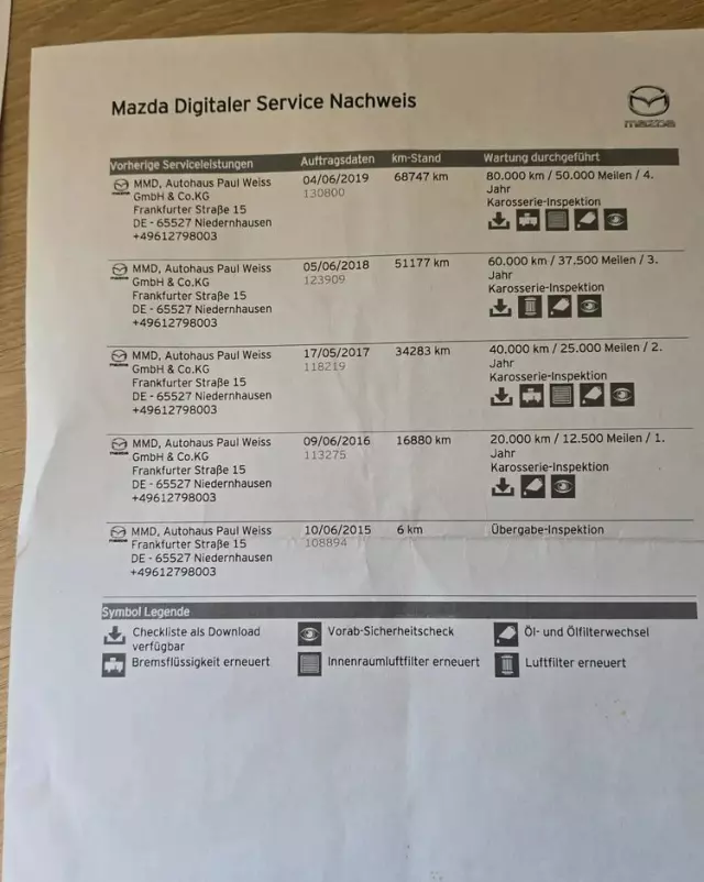 MAZDA CX-3 SKYACTIV-G 150 i-ELOOP AWD Sports-Line