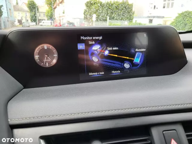 LEXUS UX 250h GPF Elegance 2WD