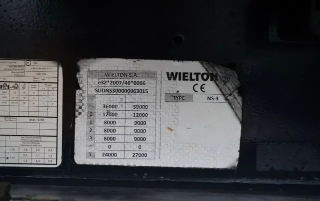 WIELTON FIRANKA / MEGA / DACH  FIRANKA / MEGA / DACH PODNOSZONY / SYSTEM BDE - ROZSUWANE SŁUPKI / SAF / DACH ZBROJONY / SYSTEM BDE - ROZSUWANE SŁUPKI / SAF 