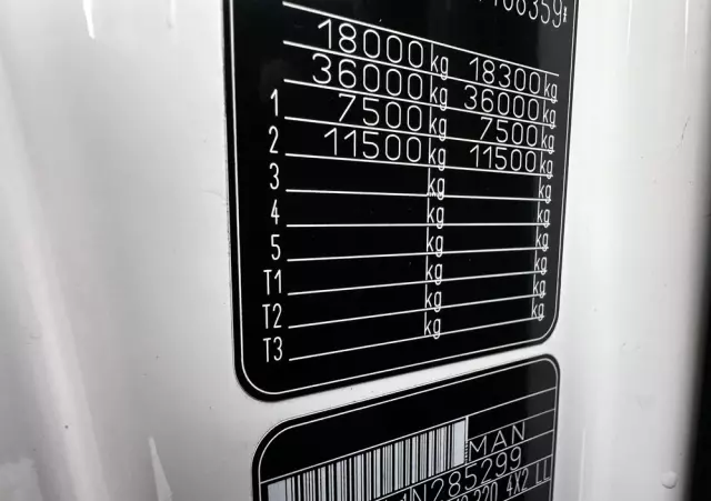 MAN TGM 18.320/perfekcyjny stan/firanka/Automat/poduszki przód i tył/Navi/super stan 