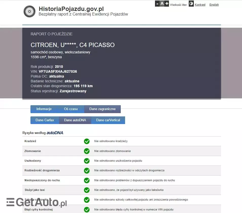 CITROËN C4 Grand Picasso 