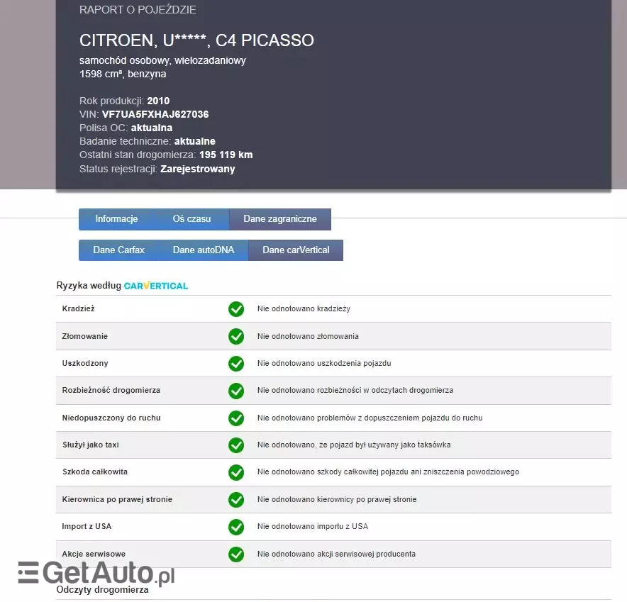 CITROËN C4 Grand Picasso 