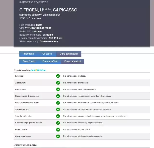 CITROËN C4 Grand Picasso 