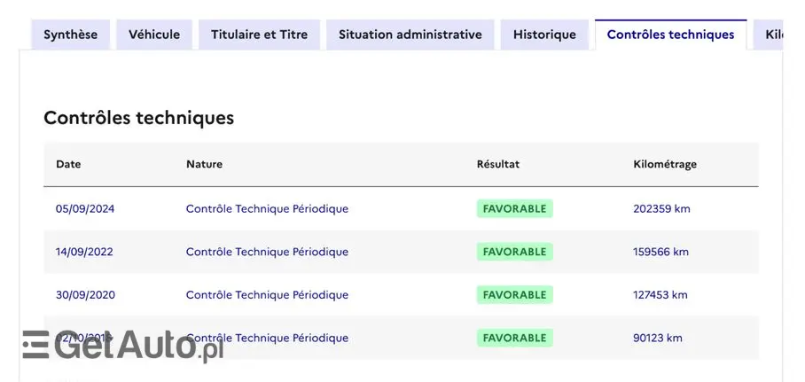 PEUGEOT 3008 BlueHDi 150 Stop & Start Allure