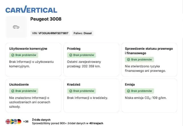 PEUGEOT 3008 BlueHDi 150 Stop & Start Allure