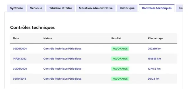 PEUGEOT 3008 BlueHDi 150 Stop & Start Allure