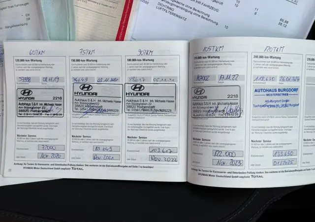 HYUNDAI Tucson 1.6 GDi 4WD Style