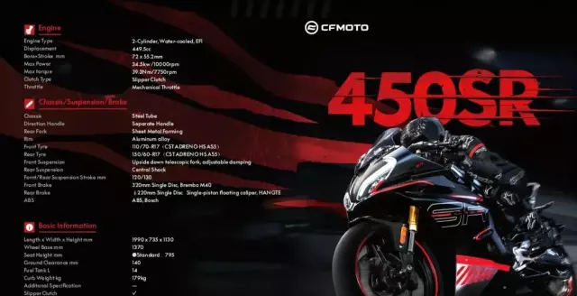 CF MOTO 450 SR 