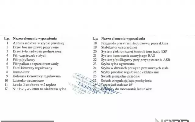 MERCEDES-BENZ Vito 116 CDI (BlueTEC) Tourer 4MATIC Kompakt SELECT