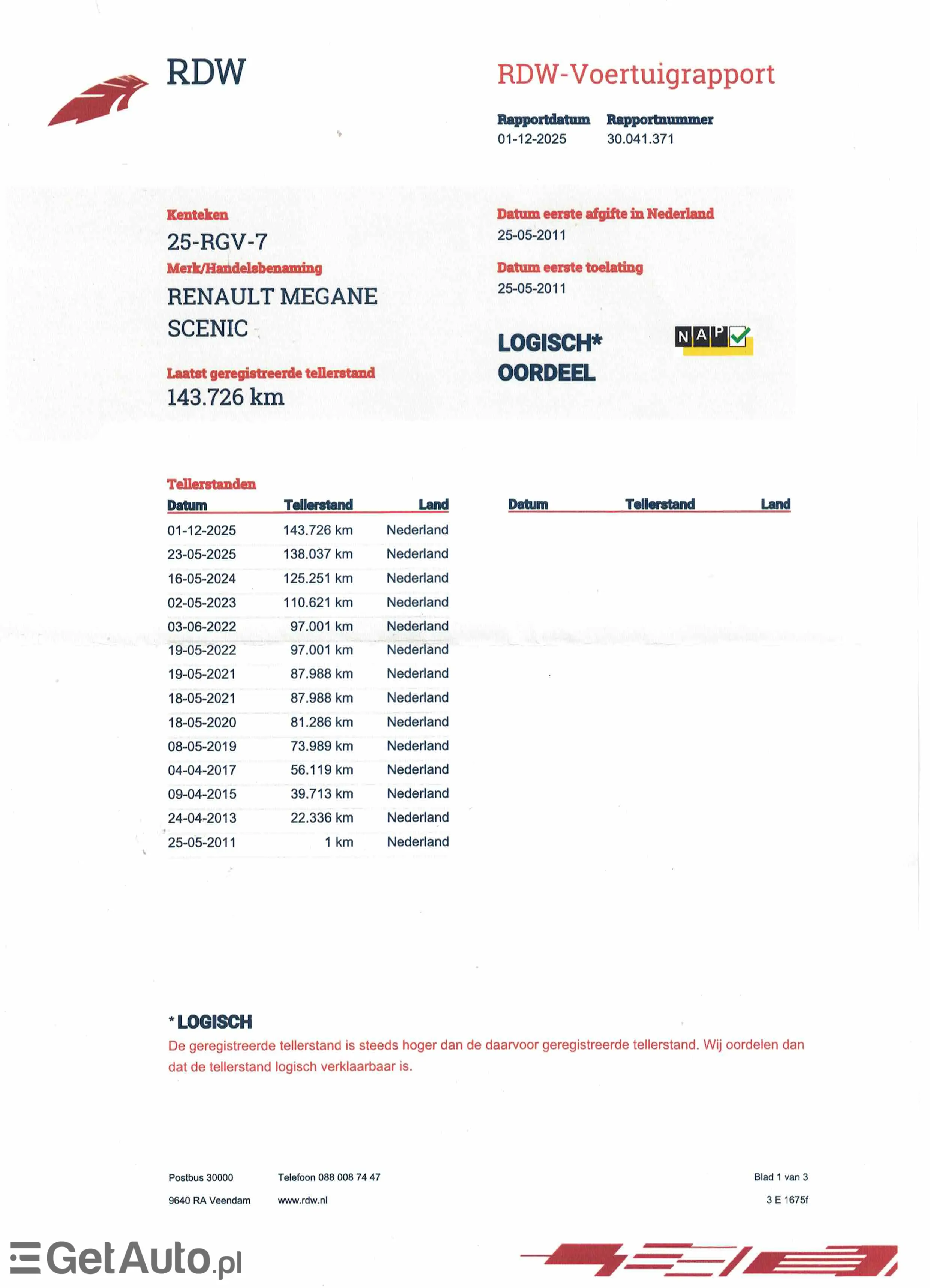 RENAULT Scenic Authentique 110