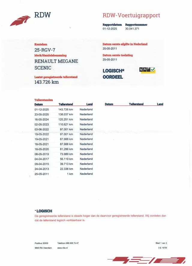 RENAULT Scenic Authentique 110