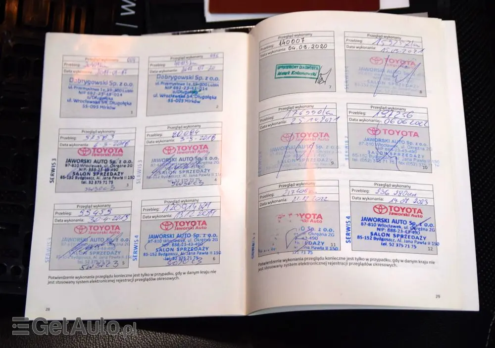 TOYOTA Avensis 2.0 D-4D Premium