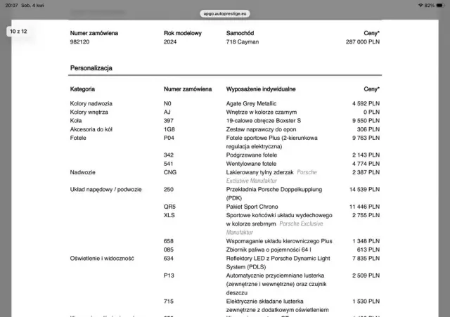 PORSCHE 718 Cayman GPF PDK