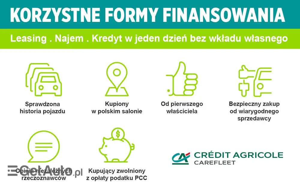 KIA Ceed 1.5 T-GDI M DCT