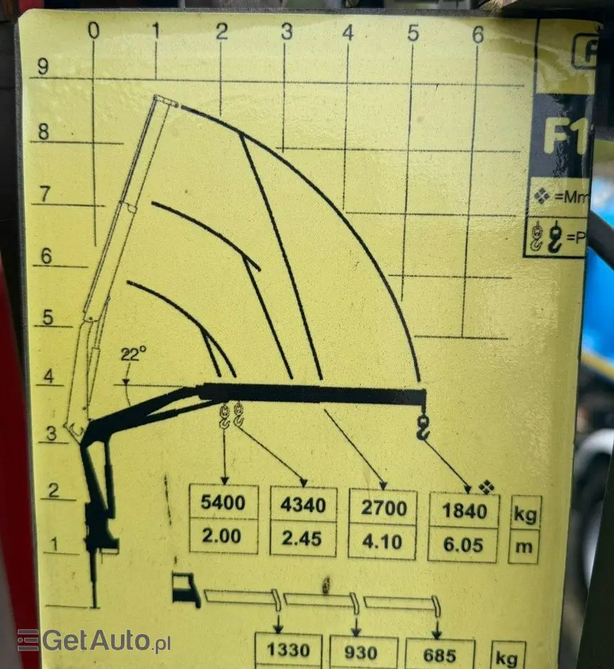RENAULT Kerax 26.370  6x4 Mocny HDS FASSI F110 