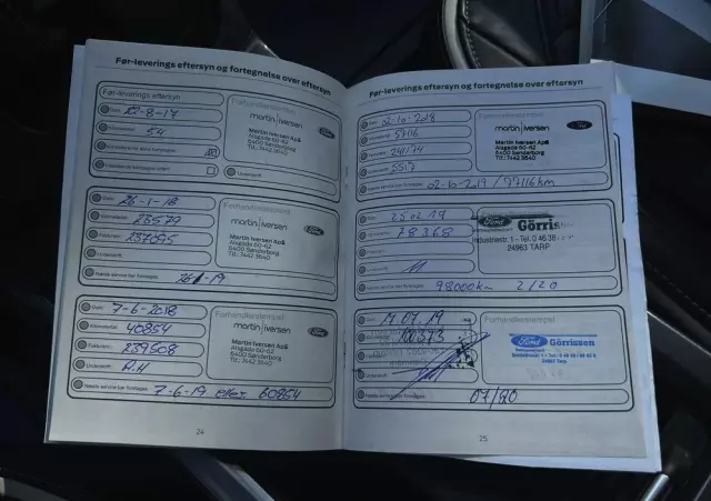 FORD Kuga 2.0 TDCi 4x4 Vignale