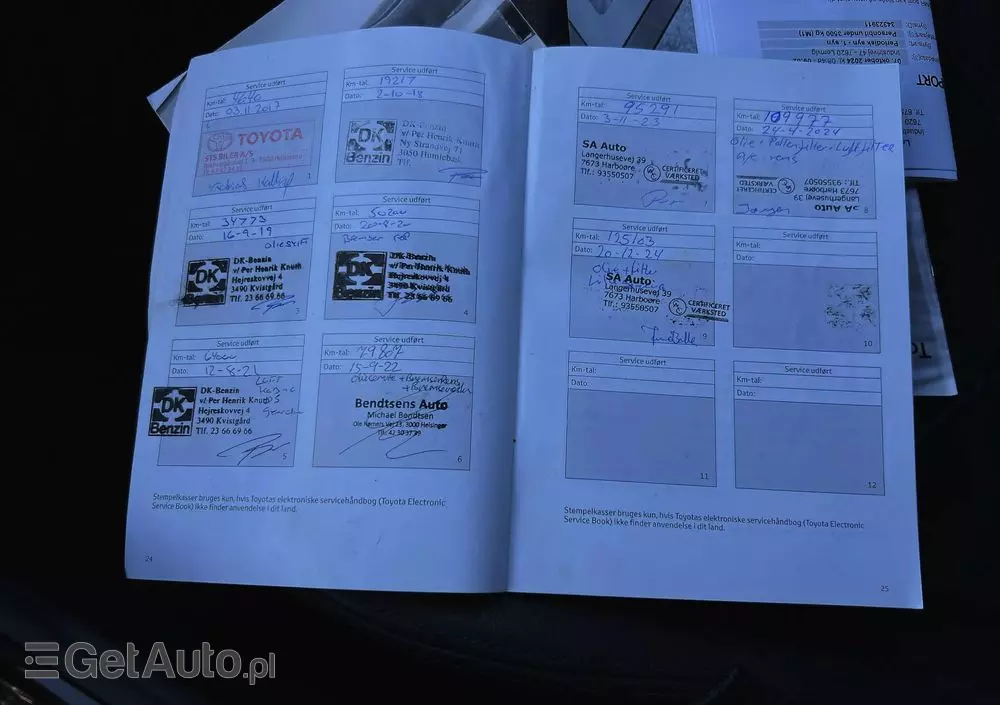 TOYOTA C-HR 1.2 T GPF Premium