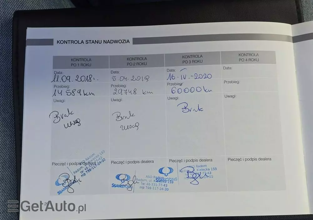 SSANGYONG/KGM Tivoli 