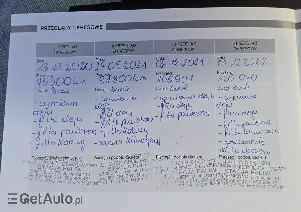 SSANGYONG/KGM Tivoli 