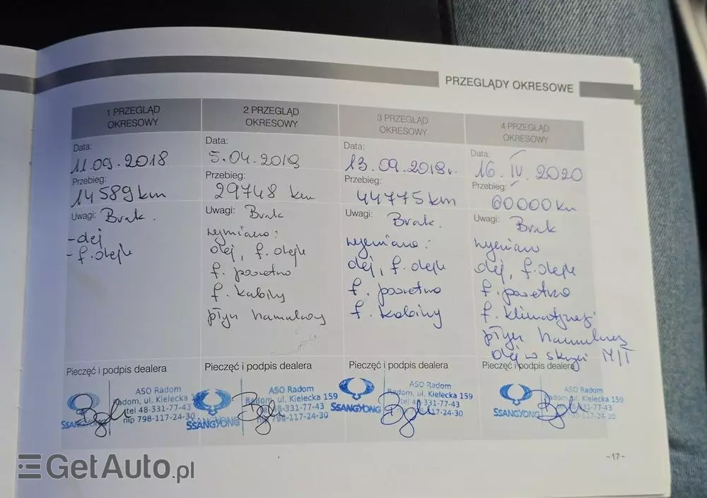 SSANGYONG/KGM Tivoli 