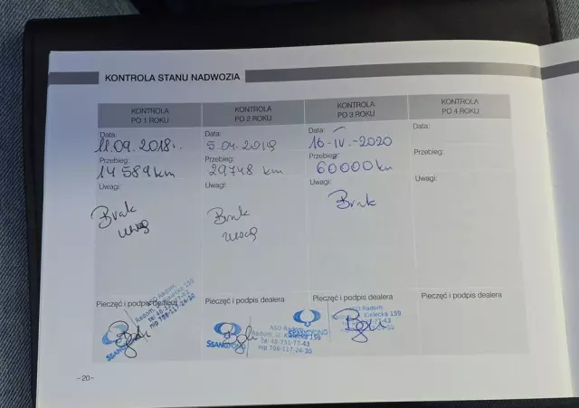 SSANGYONG/KGM Tivoli 