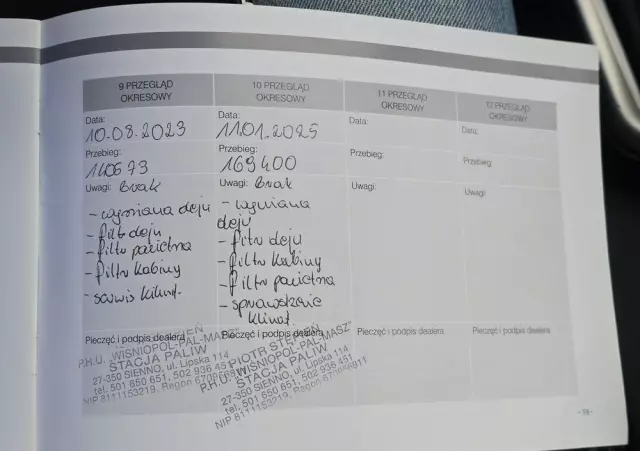 SSANGYONG/KGM Tivoli 