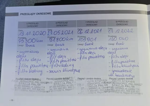 SSANGYONG/KGM Tivoli 