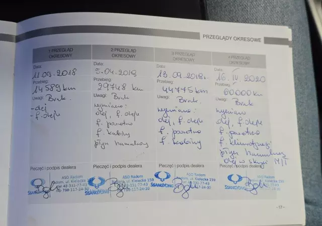 SSANGYONG/KGM Tivoli 