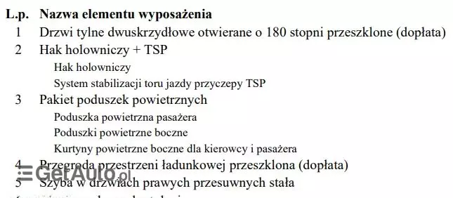 OPEL Vivaro L1H1 Edition 