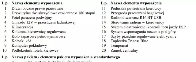 OPEL Vivaro L1H1 Edition 