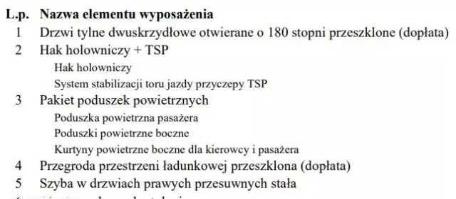 OPEL Vivaro L1H1 Edition 