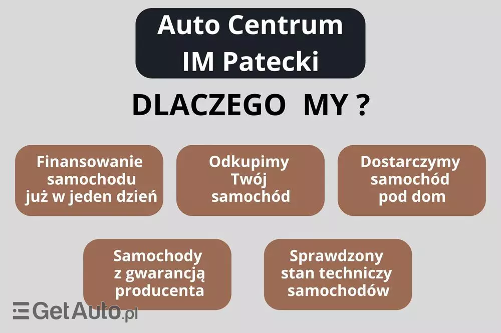 KIA Sportage 1.6 T-GDI Anniversary 2WD