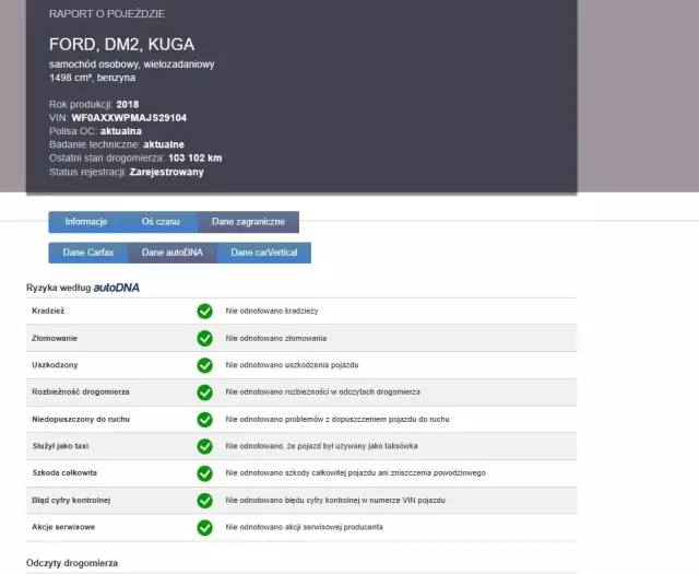 FORD Kuga 1.5 EcoBoost FWD Titanium ASS