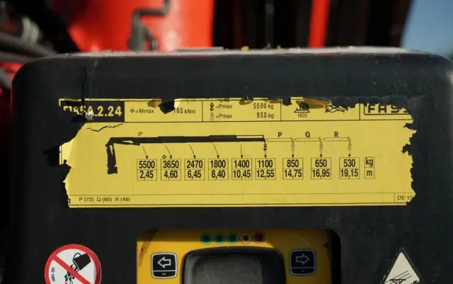 IVECO STRALIS 460 / 6X2 / SKRZYNIOWY 8,1 m + HDS FASSI. F185 MAX UDŹWIG 5 500 KG / STEROWANIE RADIOWE / ROTATOR / 