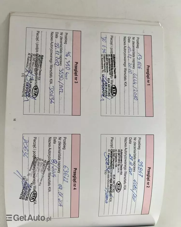 KIA Ceed Cee'd 1.6 M