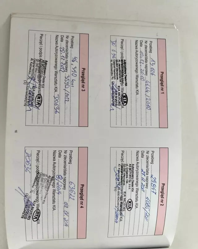 KIA Ceed Cee'd 1.6 M