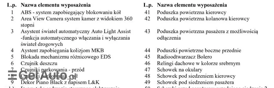 SKODA Kodiaq 2.0 TSI 4x4 DSG L&K