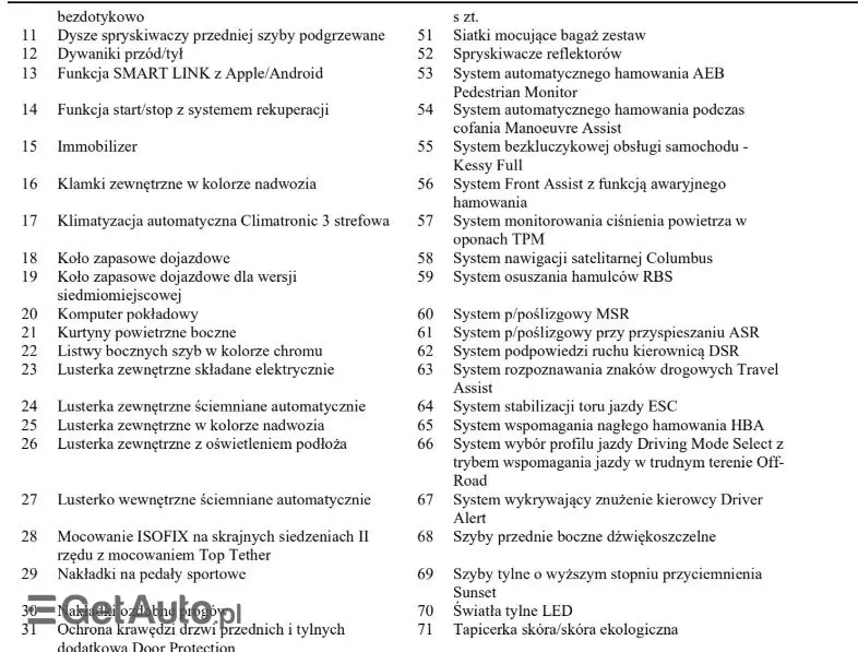 SKODA Kodiaq 2.0 TSI 4x4 DSG L&K