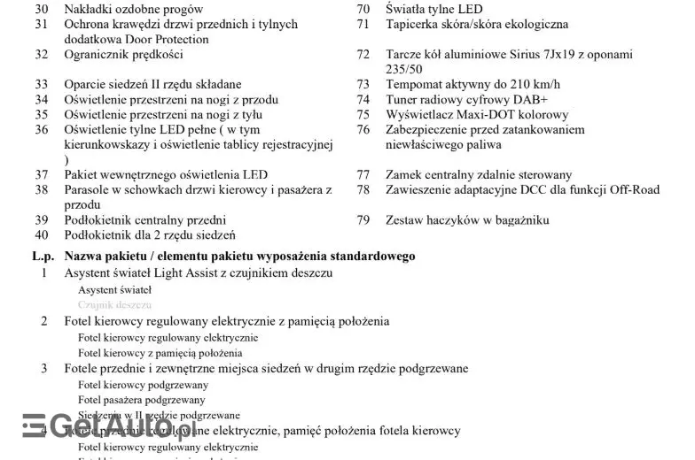 SKODA Kodiaq 2.0 TSI 4x4 DSG L&K