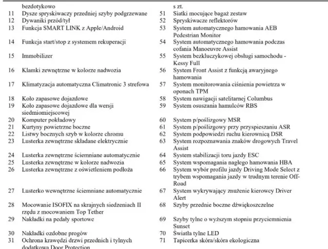 SKODA Kodiaq 2.0 TSI 4x4 DSG L&K