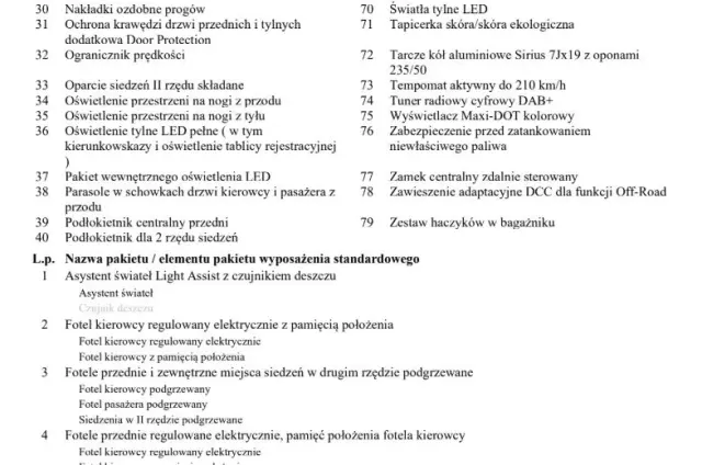 SKODA Kodiaq 2.0 TSI 4x4 DSG L&K