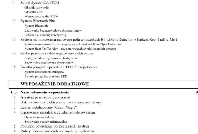 SKODA Kodiaq 2.0 TSI 4x4 DSG L&K