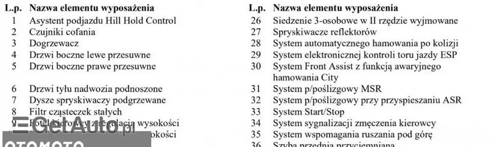 VOLKSWAGEN Caddy Maxi 1.4 TSI Highline DSG