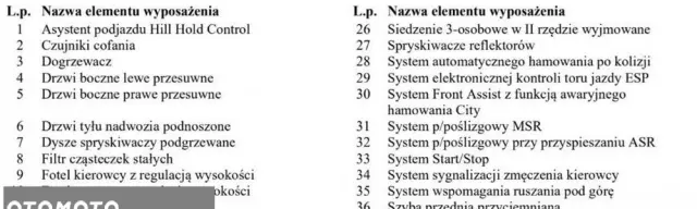 VOLKSWAGEN Caddy Maxi 1.4 TSI Highline DSG